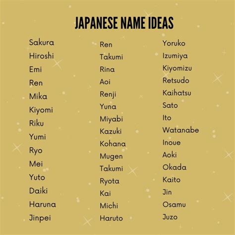 日本取名|Japanese Name Generator